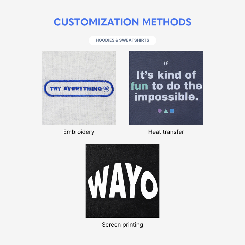 TETA-0001-Product-name - AAAS0010-14 Customization Methods.png